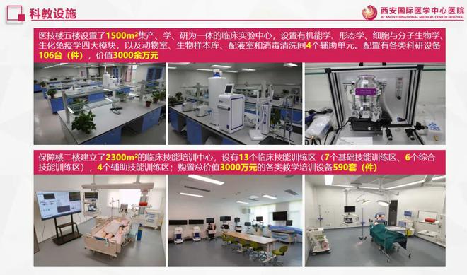 西安國際醫(yī)學中心醫(yī)院專家團隊來我縣開展義診活動通告