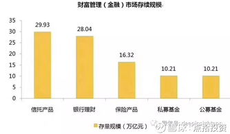 點(diǎn)拾投資 | 公募下一個(gè)黃金十年，會(huì)進(jìn)化成這樣