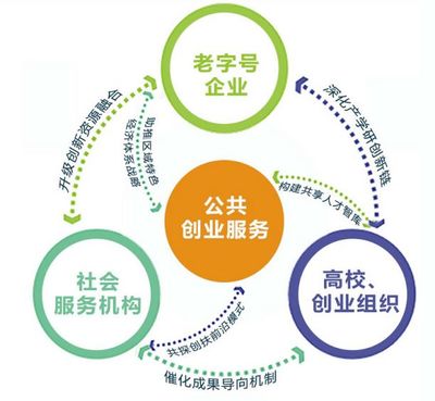 2022版《上海手冊》發布，六大中國公共關系服務案例入選