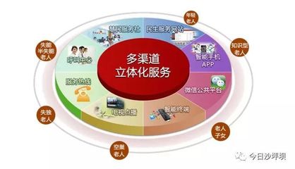 沙坪壩區公共服務項目獲中央財政支持，助力家庭發展